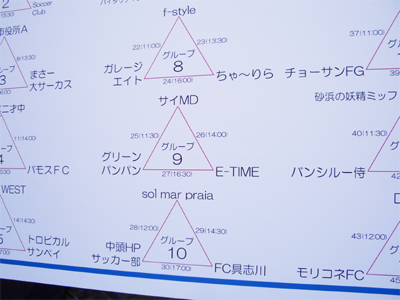 ソーマプライア対戦表